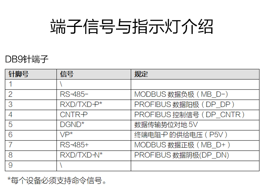 P600系列詳情頁(yè)-PU610(DX610)_r7_c1.jpg