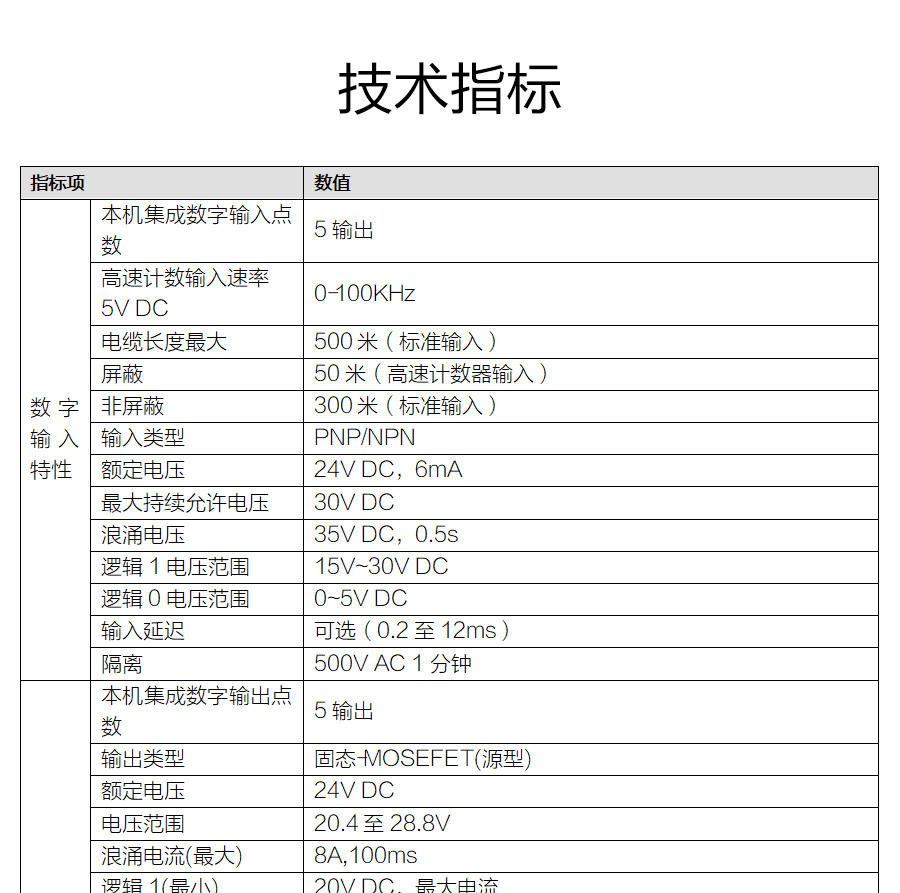 P600系列詳情頁(yè)-DX600_r5_c1.jpg