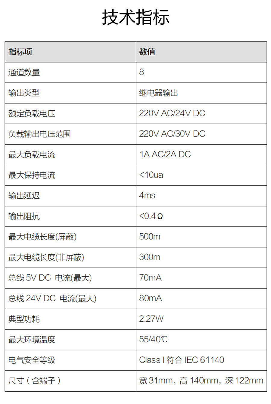 P600系列詳情頁(yè)-DO620_r5_c1.jpg