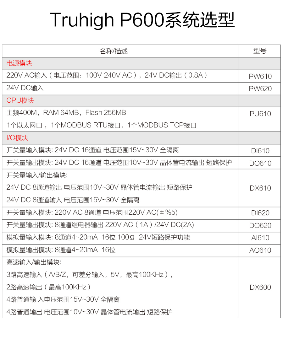 P600系列詳情頁(yè)-DX610_r15_c1.jpg