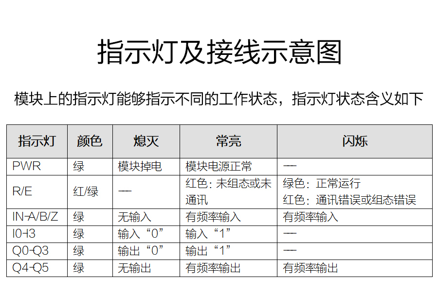 P600系列詳情頁(yè)-DX600_r10_c1.jpg