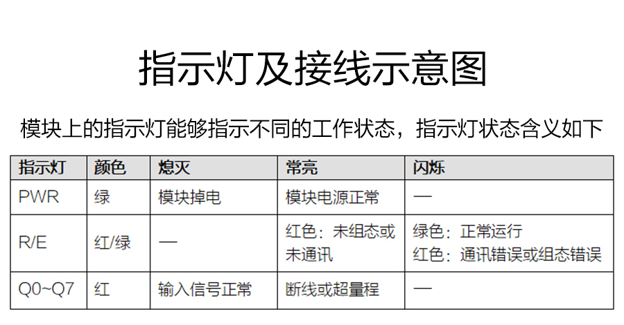 P600系列詳情頁(yè)-AI610_r9_c1.jpg