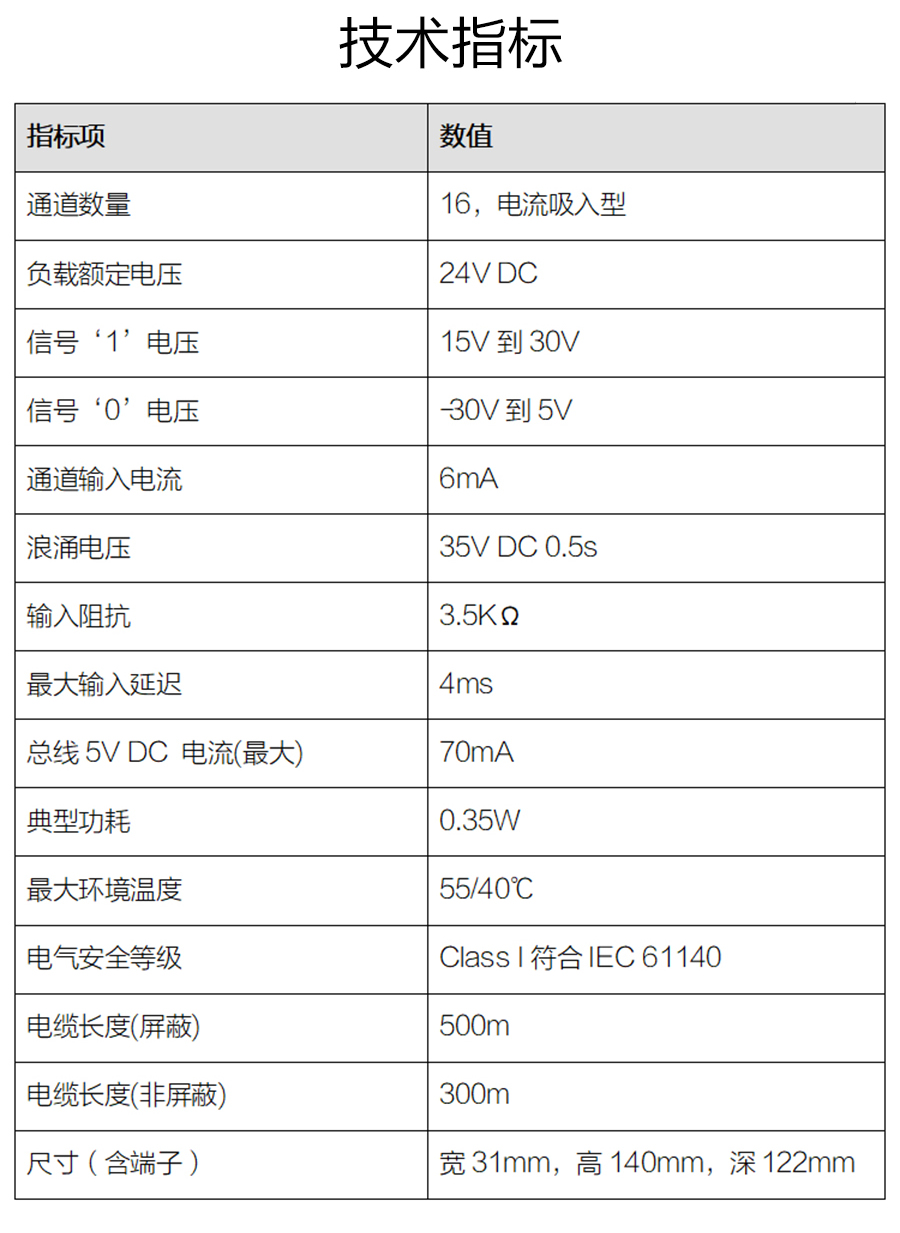 P600系列詳情頁(yè)-DI610_r4_c1.jpg