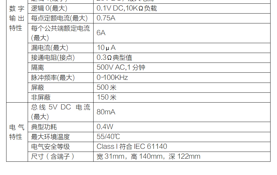 P600系列詳情頁(yè)-DX600_r6_c1.jpg