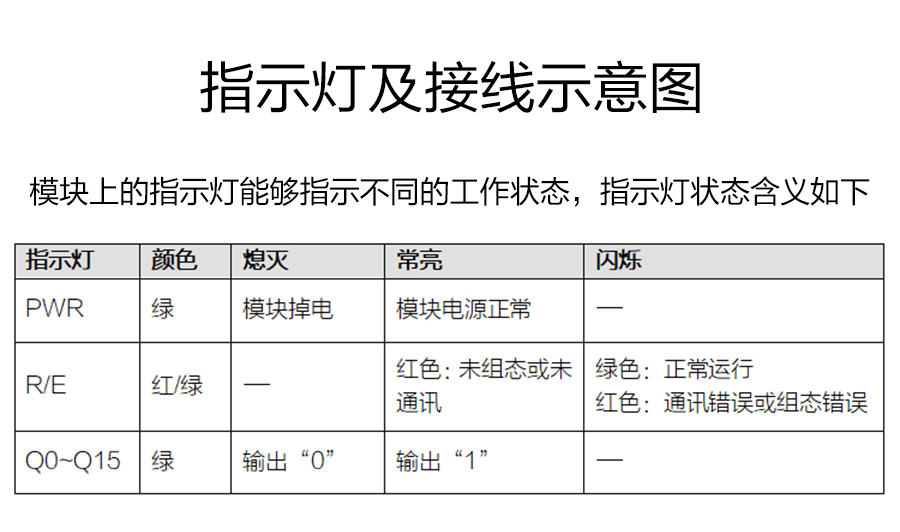 P600系列詳情頁(yè)-DO620_r9_c1.jpg