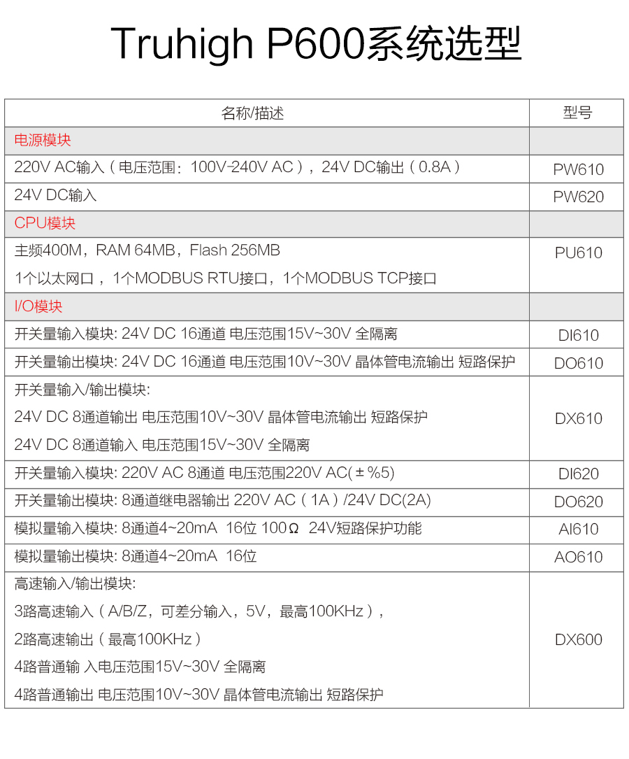 P600系列詳情頁(yè)-DX600_r16_c1.jpg