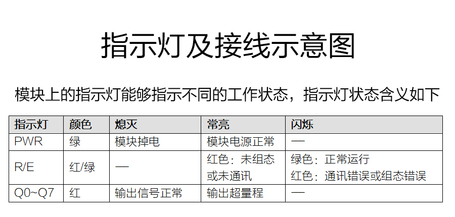 P600系列詳情頁(yè)-AO610_r9_c1.jpg