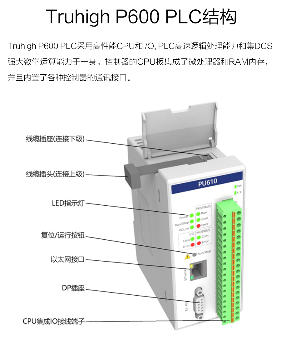 P600系列詳情頁(yè)-DX600_r15_c1.jpg