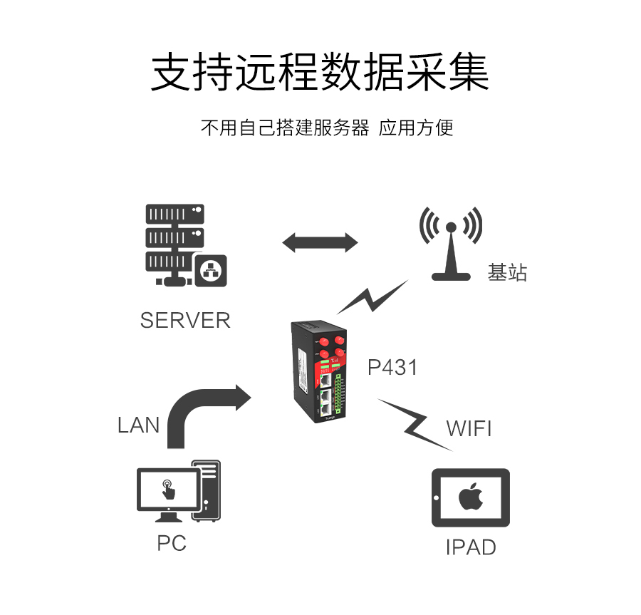 P431-詳情頁(yè)_r13_c1.jpg