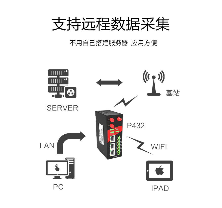 P432-詳情頁(yè)_r14_c1.jpg