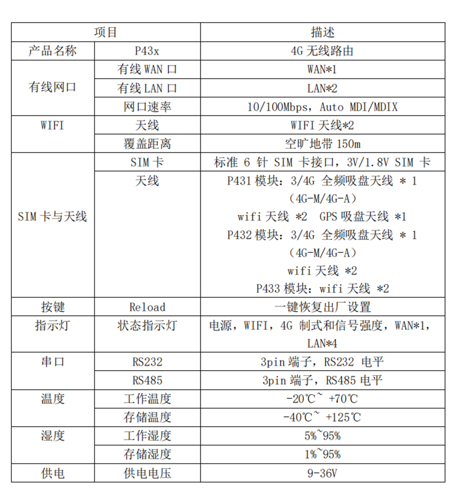 P431-詳情頁(yè)_r33_c1.jpg