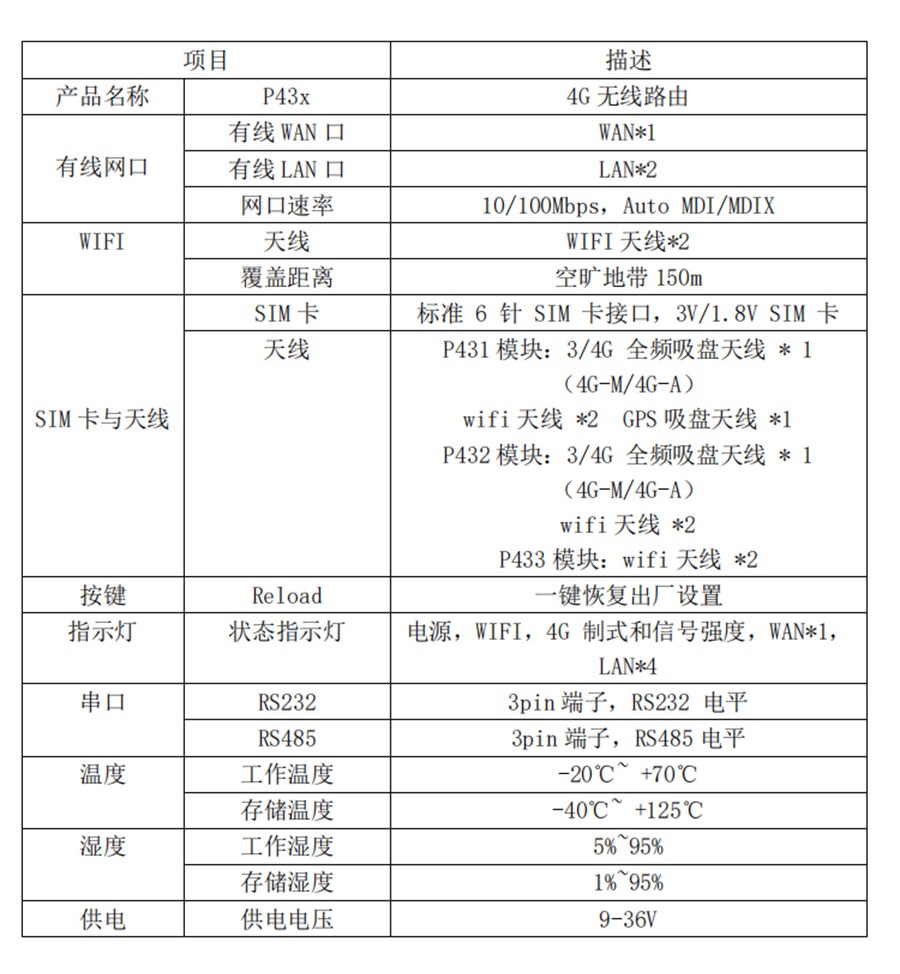 P433-詳情頁(yè)_r38_c1.jpg