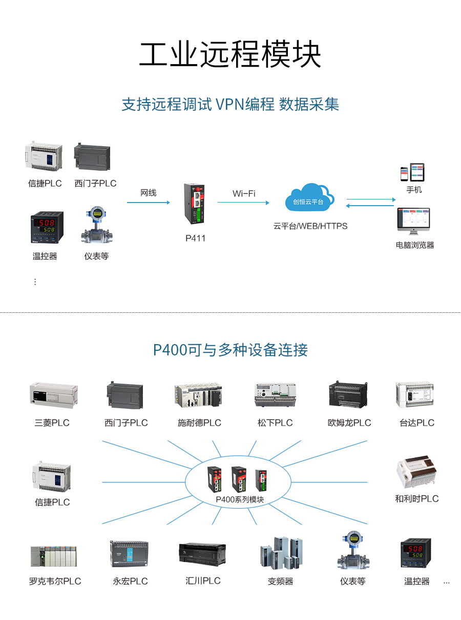 P411-詳情頁(yè)_r13_c1.jpg